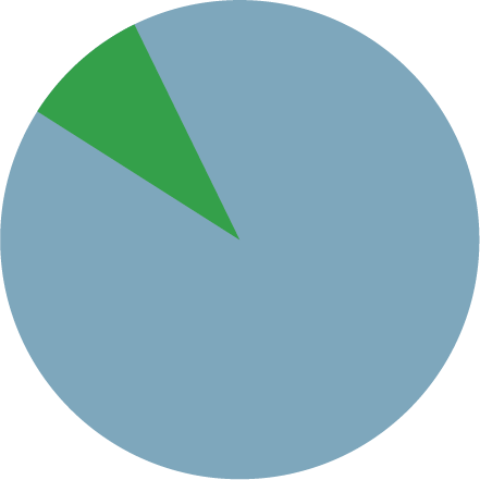 玄関のすぐ前に広々とした駐車場を完備