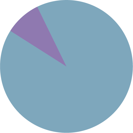 カラダに負担をかけず血行を改善する炭酸泉による足湯
